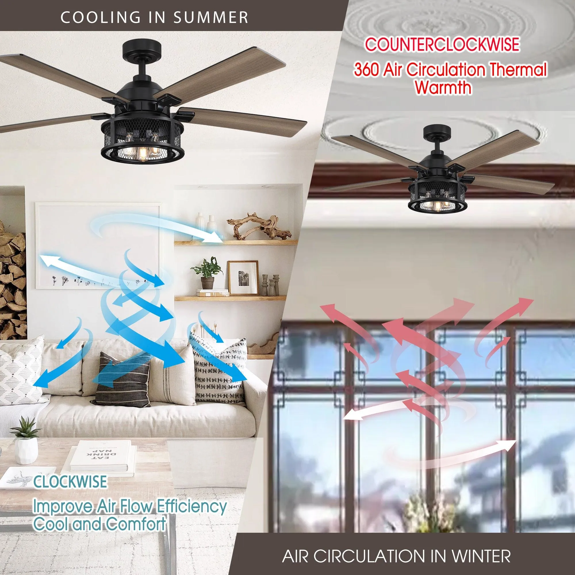 52" Lucknow Industrial Black Reversible Ceiling Fan with Lighting and Remote Control