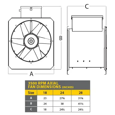 7.5-10HP 3PH 230V w/ Controls - 24 Inch Axial Fan