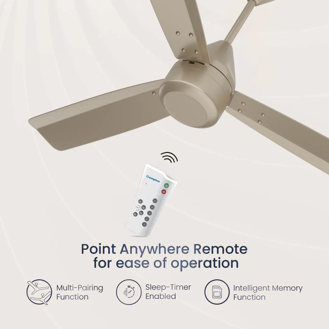 Crompton Energion Groove Remote BLDC Ceiling Fan