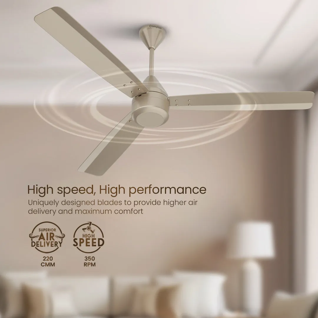 Crompton Energion Groove Remote BLDC Ceiling Fan