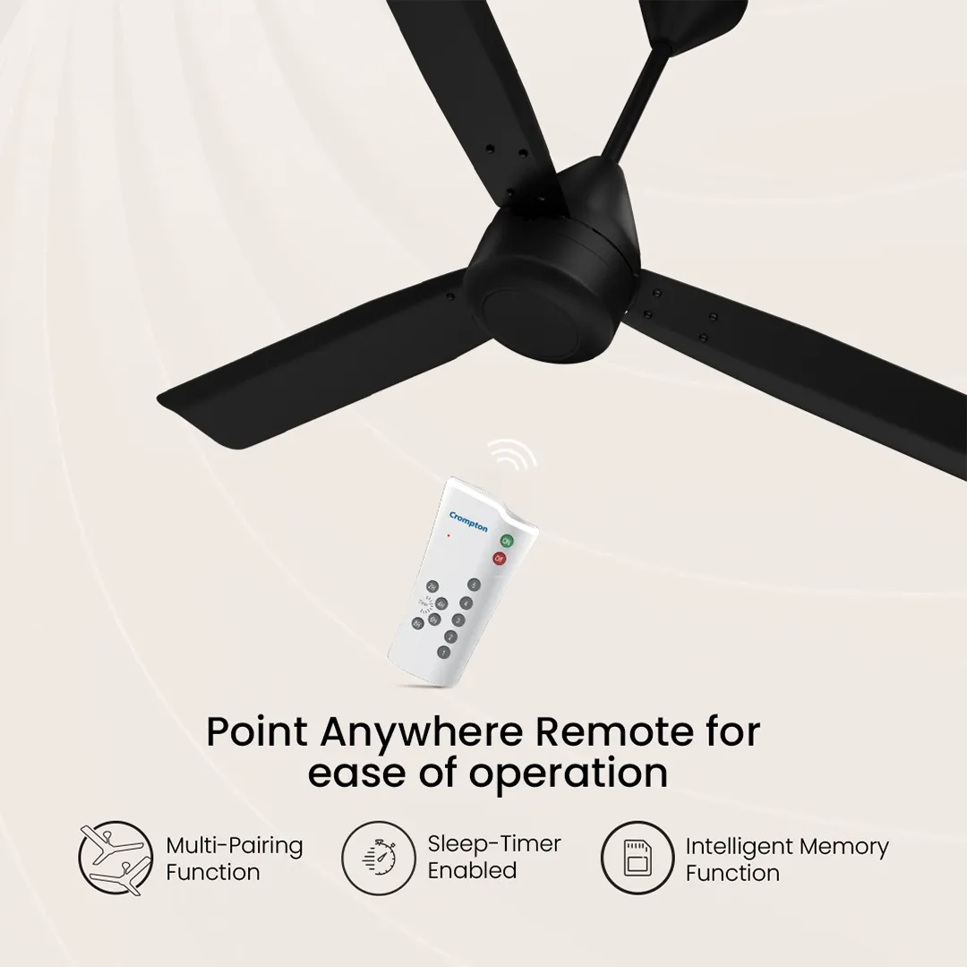 Crompton Energion Groove Remote BLDC Ceiling Fan