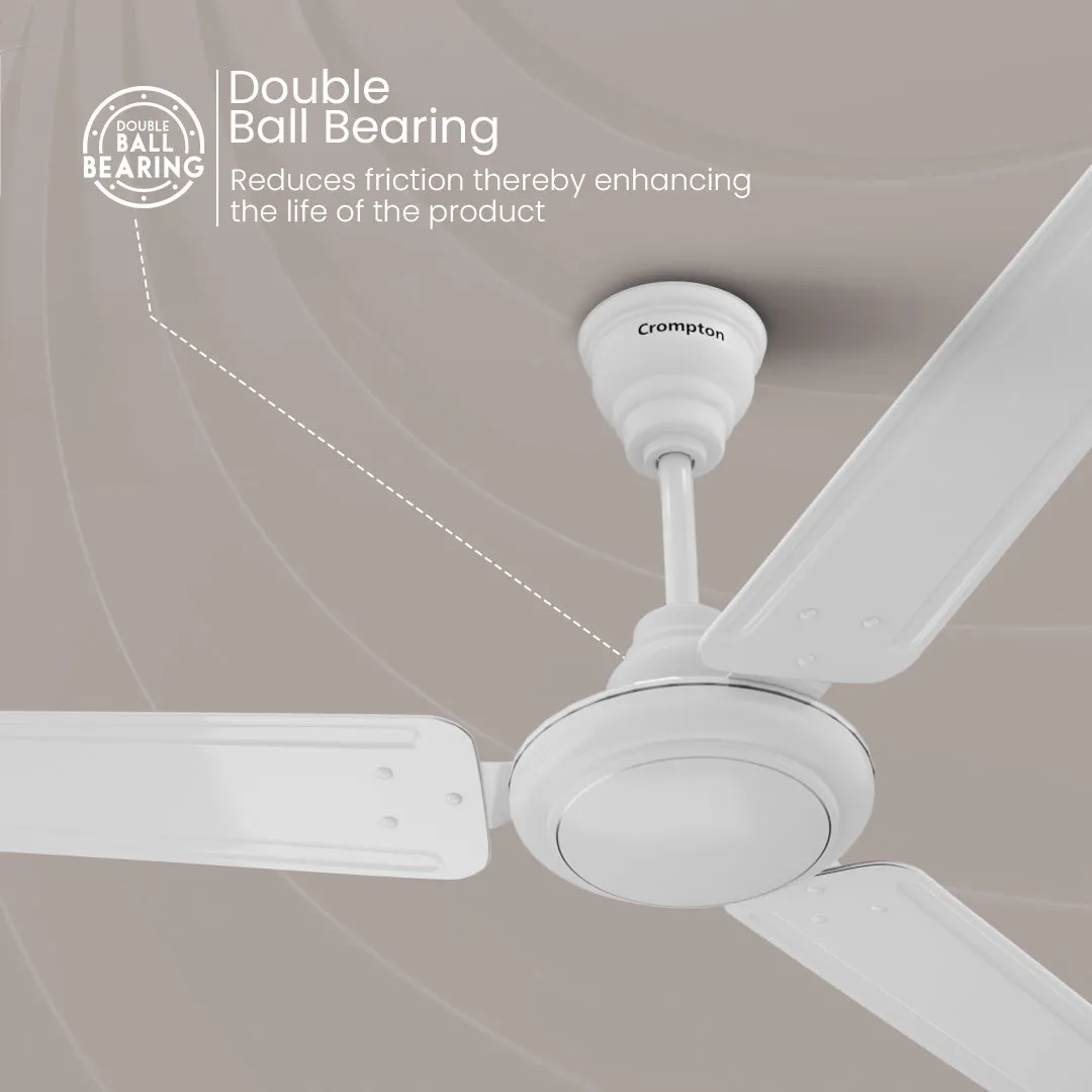 Crompton Surebreeze Alphabriz |Star Ceiling Fan