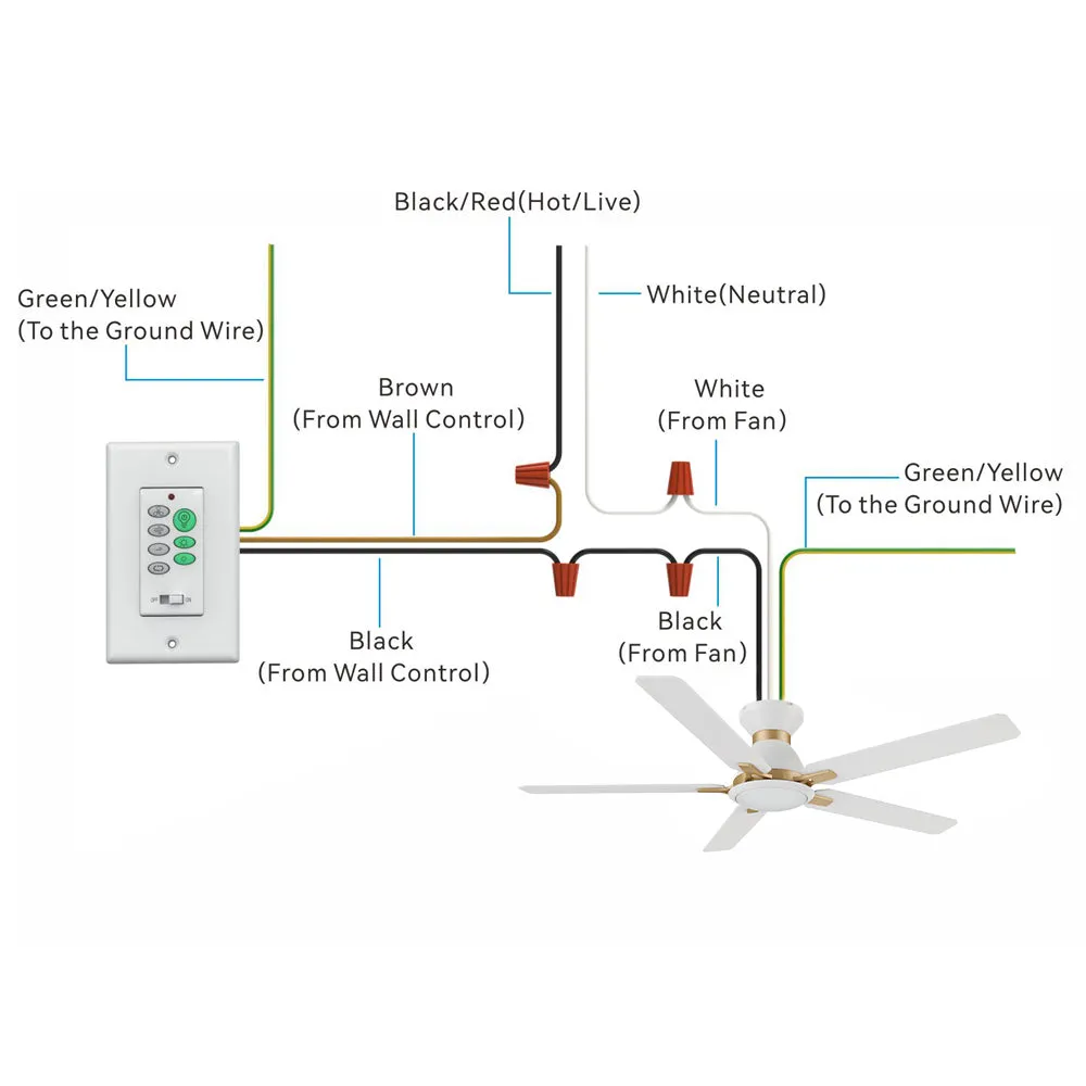 Essex Ⅱ Smart Low Profile Ceiling Fan with LED Light Outdoor/Indoor 52”