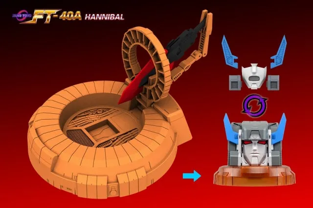 Fans Toys - FT-40A Hannibal