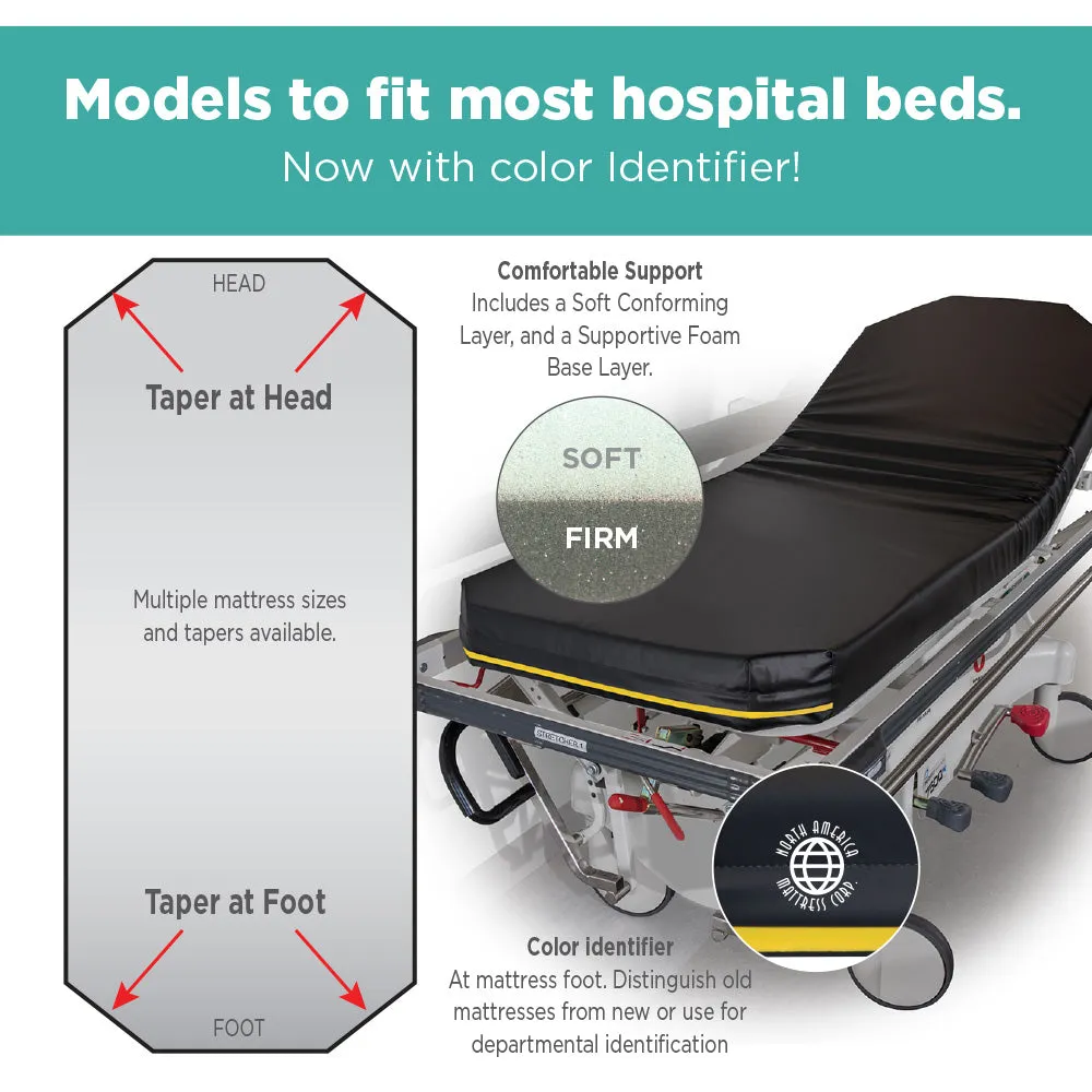 Midmark PACU 545 - 4" Standard Stretcher Pad with Color Identifier