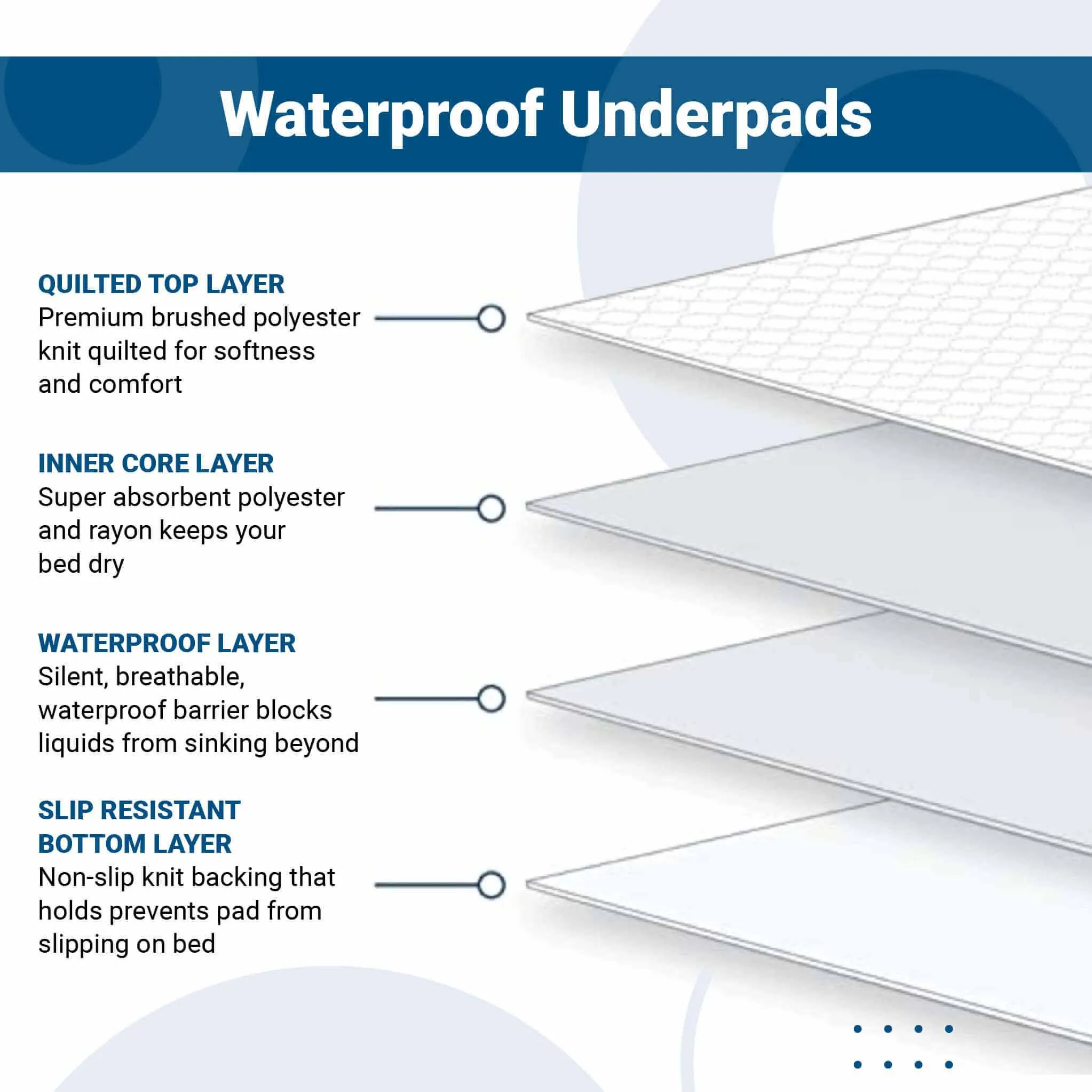 Washable Underpads with Tails