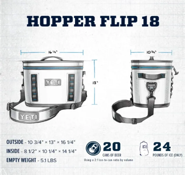 Yeti Hopper Flip 18 Soft Cooler